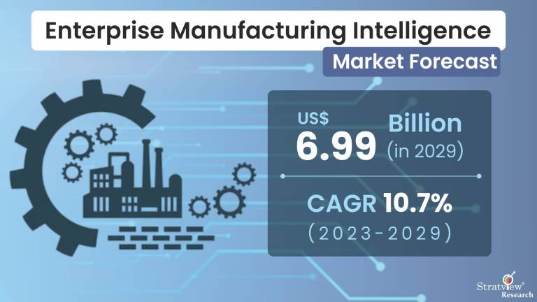 Enterprise-Manufacturing-Intelligence-Market-Insights